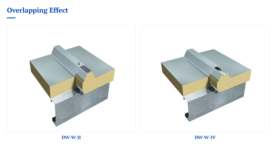 Insulated PU PIR Roof Panels